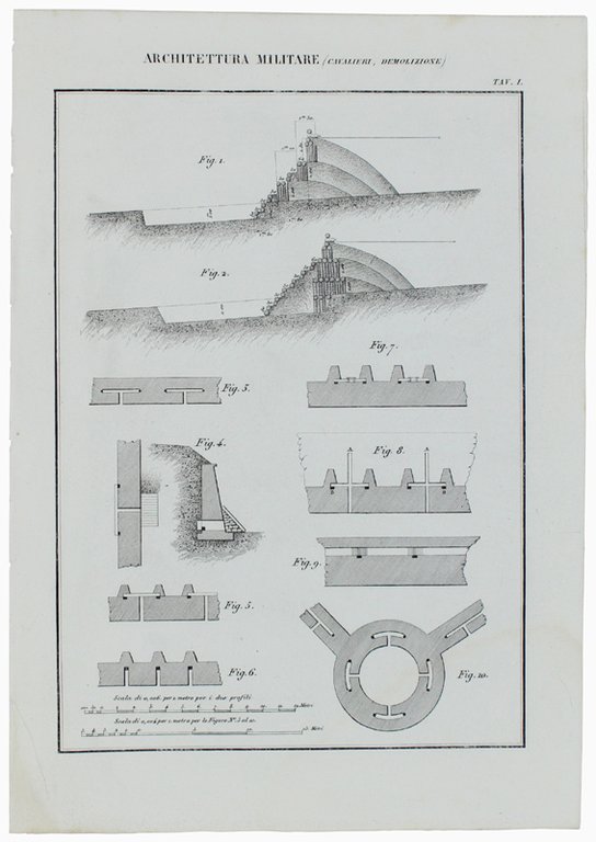 ARCHITETTURA MILITARE. Tre tavole con incisioni in rame tratte dall'ATLANTE …