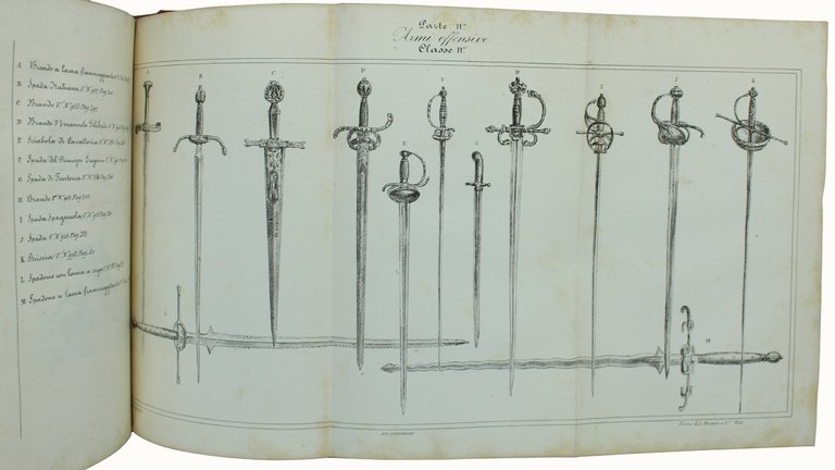 ARMERIA ANTICA E MODERNA DI S.M.CARLO ALBERTO.