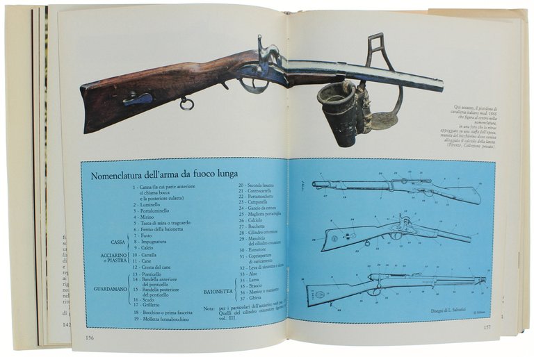 ARMI E UNIFORMI di tutti i tempi e di tutti …