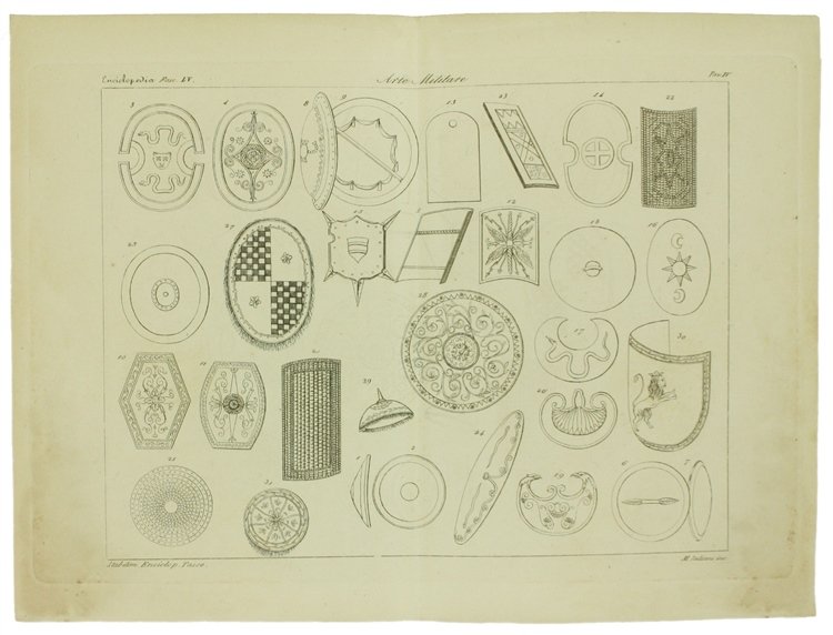 ARTE MILITARE. Quattro incisioni originali in rame tratte da: ENCICLOPEDIA …