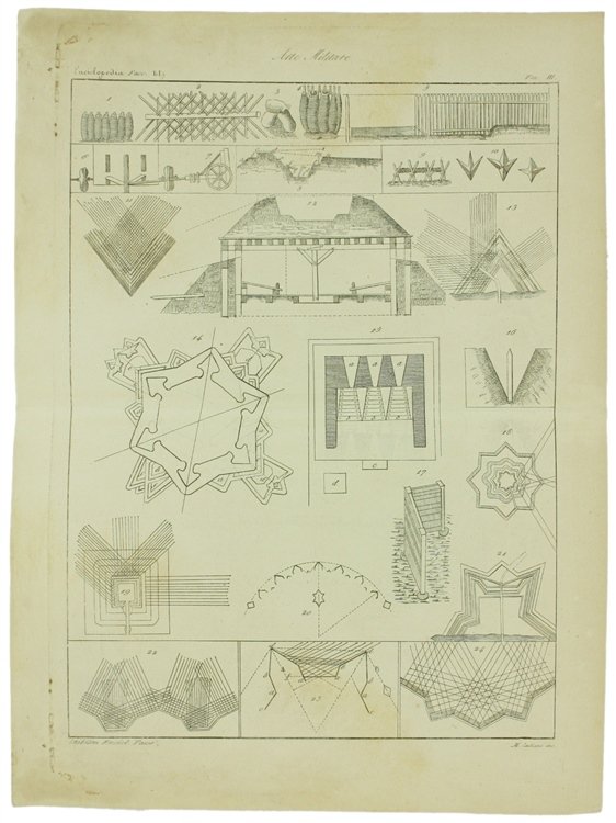 ARTE MILITARE. Quattro incisioni originali in rame tratte da: ENCICLOPEDIA …