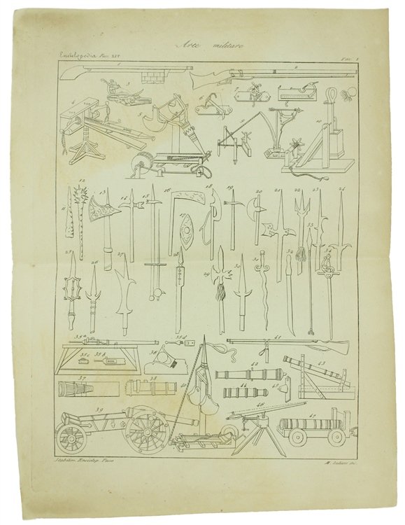 ARTE MILITARE. Quattro incisioni originali in rame tratte da: ENCICLOPEDIA …