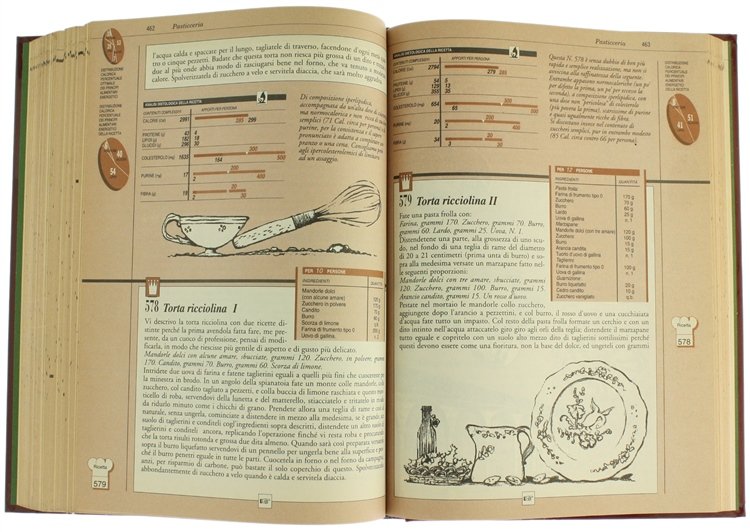 ARTUSI 2000 CON I CONSIGLI DEL DIETOLOGO. 775 ricette originali …