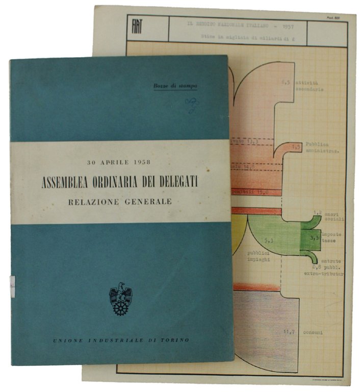ASSEMBLEA ORDINARIA DEI DELEGATI 30 Aprile 1958 - Relazione Generale