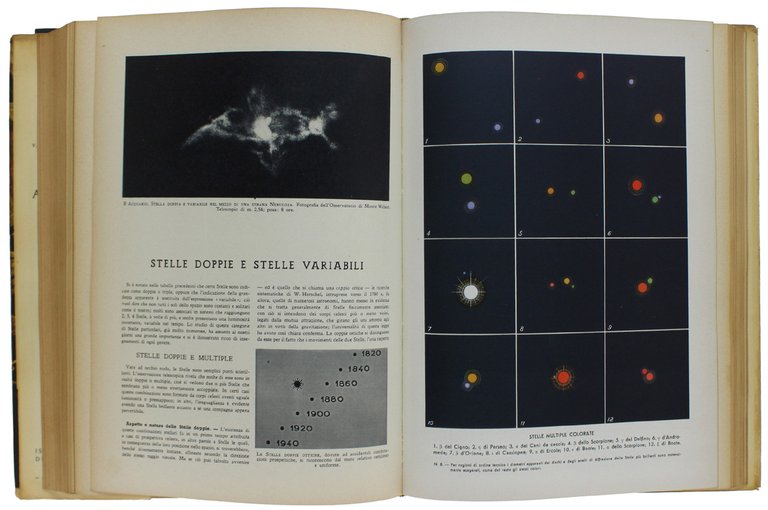 ASTRONOMIA