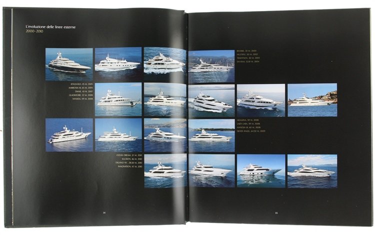 BENETTI. Italian excellence since 1873.