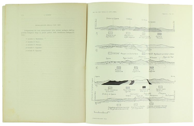 BOLLETTINO DELLA SOCIETA' GEOLOGICA ITALIANA. Volume LVIII - 1939. Fasc. …