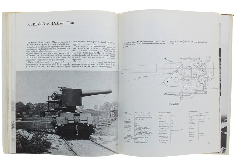 BRITISH ARTILLERY WEAPONS AND AMMUNITION 1914-1918.
