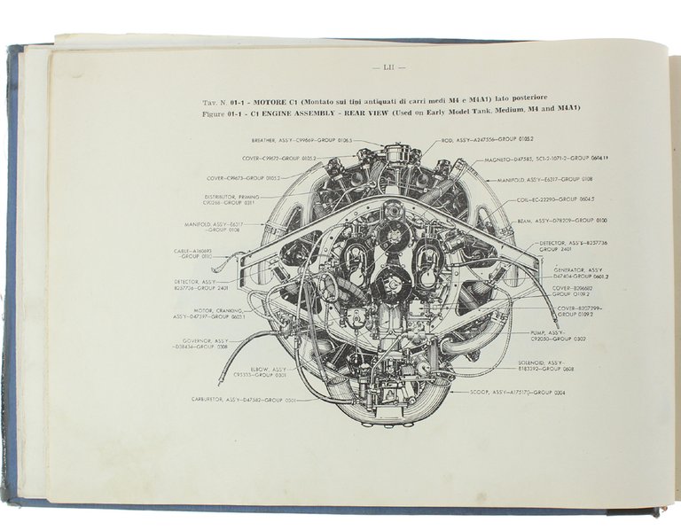 CATALOGO DEI MATERIALI DEL GRUPPO C:. CARRO ARMATO MEDIO M4, …