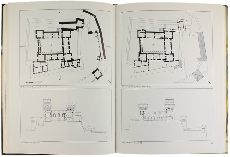 CORTI DEL RINASCIMENTO NELLA PROVINCIA DI PARMA.