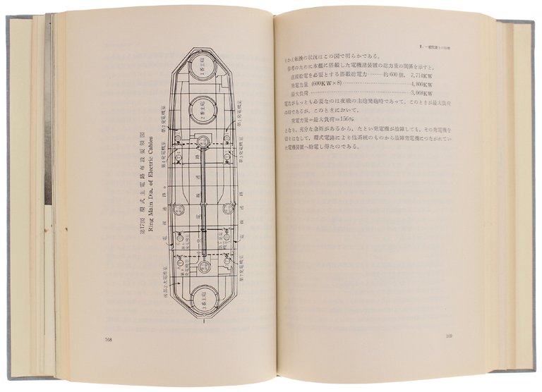 DESIGN AND CONSTRUCTION OF THE BATTLESHIPS YAMATO AND MUSASHI