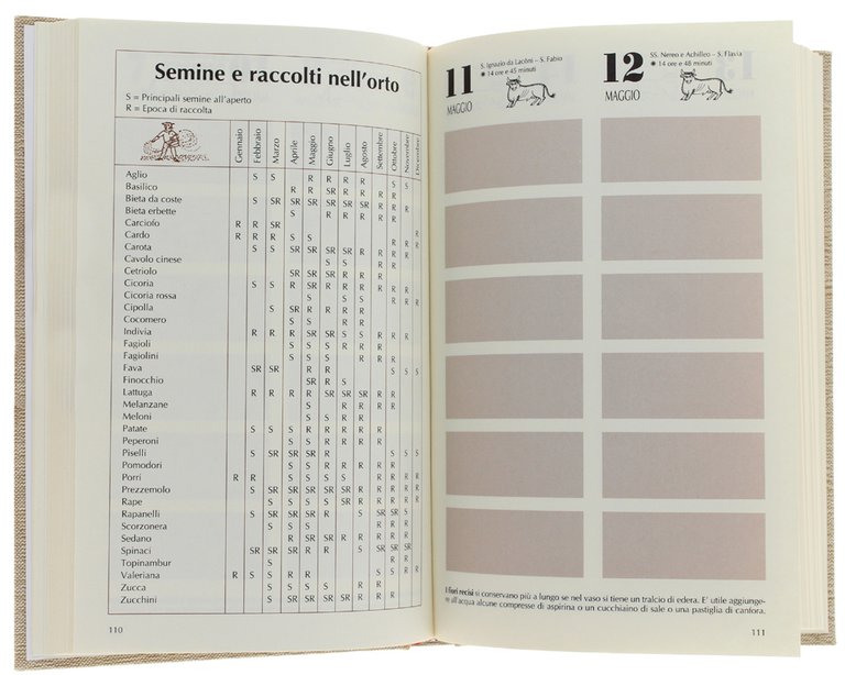 DIARIO DEL GENTILUOMO DI CAMPAGNA.