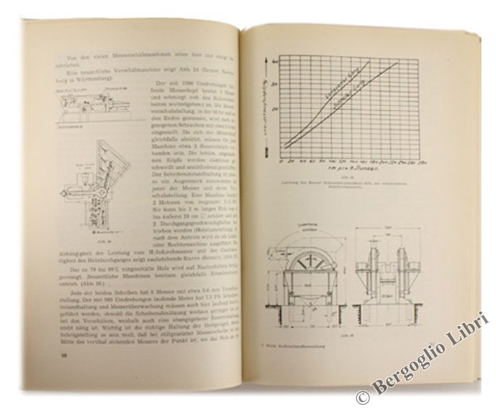 DIE SULFITZELLSTOFFHERSTELLUNG UND IHRE NEBENERZEUGNISSE.
