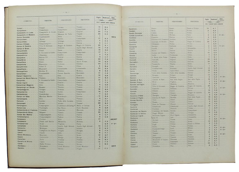 DIZIONARIO DEI COMUNI DEL REGNO D'ITALIA E PRONTUARIO DEI PIU' …