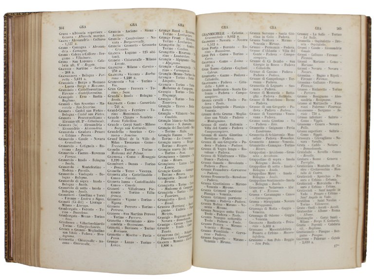 DIZIONARIO GEOGRAFICO-POSTALE D'ITALIA pubblicato dalla Direzione generale della Poste del …