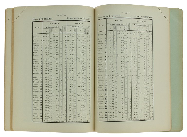 EFFEMERIDI ASTRONOMICHE AD USO DEI NAVIGANTI PER L'ANNO 1940