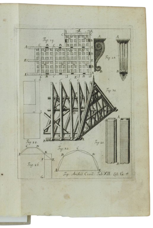 ELEMENTA ARCHITECTURAE CIVILIS.