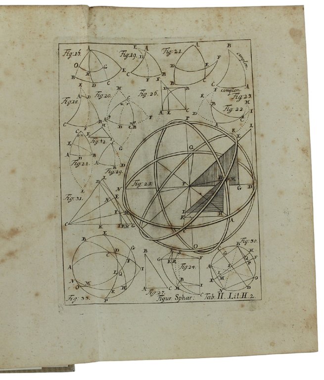 ELEMENTA SPHAERICORUM ET TRIGONOMETRIAE SPHAERICAE.