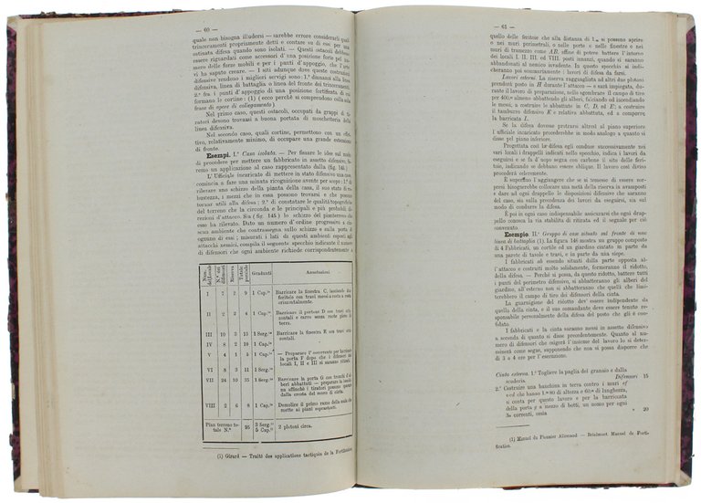 ELEMENTI DI FORTIFICAZIONE redatti dal capitano del genio Martellini Luigi. … | Immagine Gallery 4