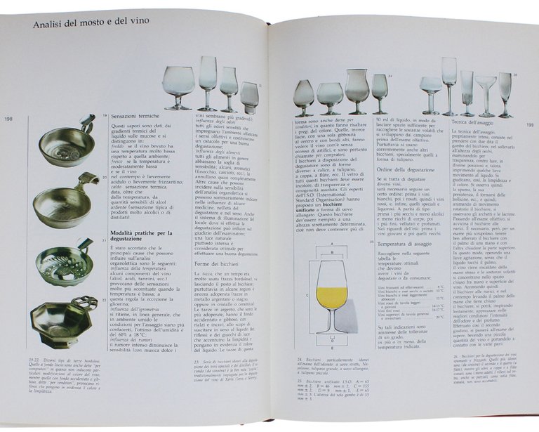 ENCICLOPEDIA DEI VINI DEL MONDO [prima edizione - come nuovo]