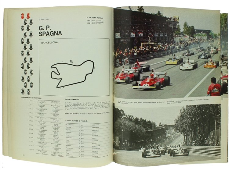 FERRARI MONDIALE.