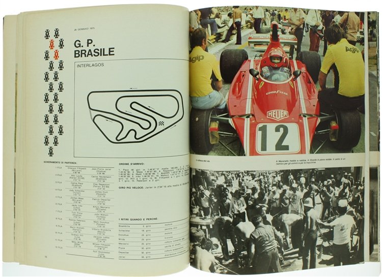 FERRARI MONDIALE.