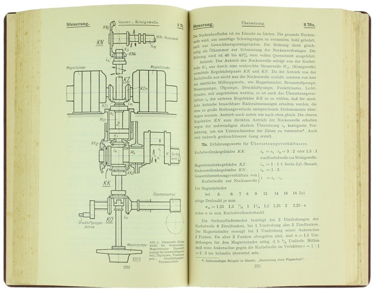 FLUGMOTOREN IN LEICHT- UND SCHWEROLBAUART. Handbuch für Entwurf und Berechnung …