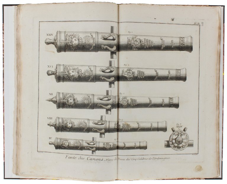 FONDERIE DE CANONS. Contenant VENTE-CINQ planches, dont cinqe doublés. "Recueil …