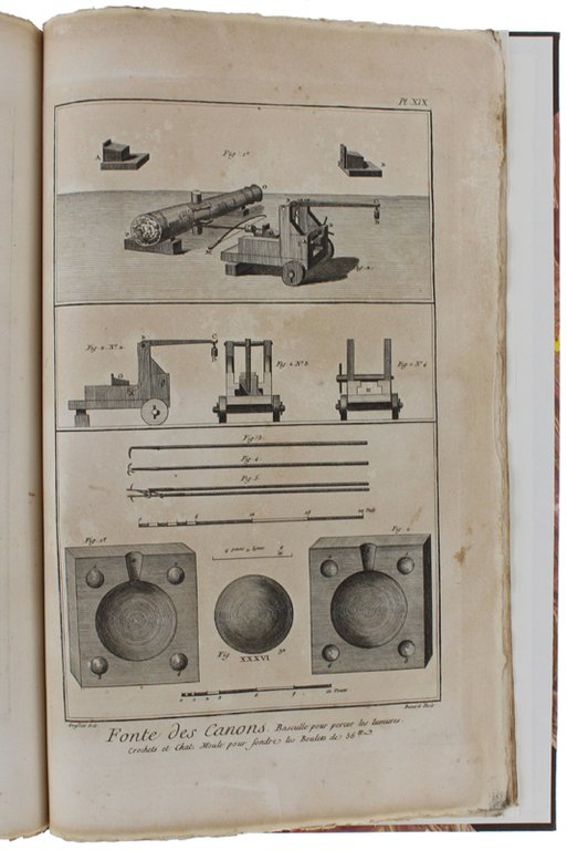 FONDERIE DE CANONS. Contenant VENTE-CINQ planches, dont cinqe doublés. "Recueil …
