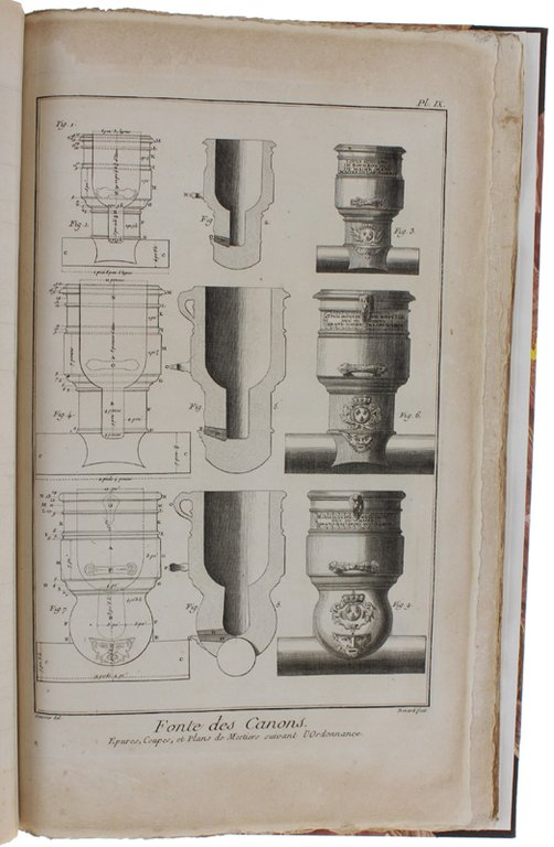 FONDERIE DE CANONS. Contenant VENTE-CINQ planches, dont cinqe doublés. "Recueil …