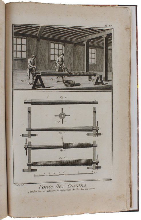 FONDERIE DE CANONS. Contenant VENTE-CINQ planches, dont cinqe doublés. "Recueil …