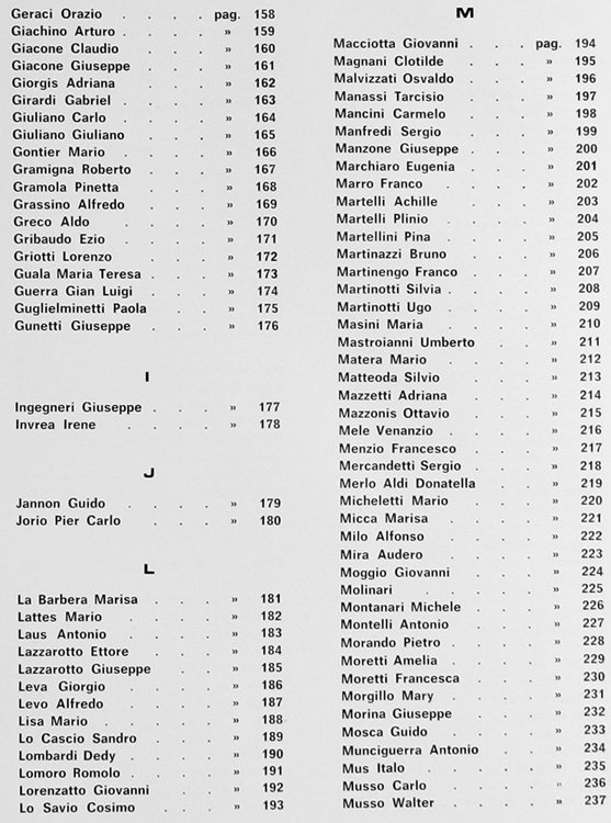 GENTE NOSTRA. Regione Piemonte - Pittura e scultura d'oggi.