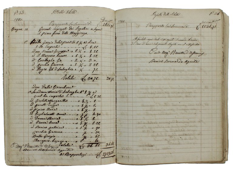 CONTABILITA' DELLE CASCINE SIBILLA POSTE NEI COMUNI DI SCALENGHE, CASTAGNOLE, …