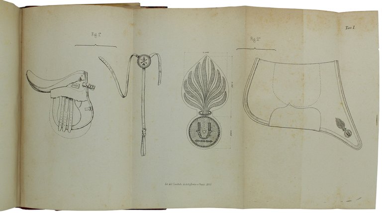 GIORNALE MILITARE 1888. Parte Prima.