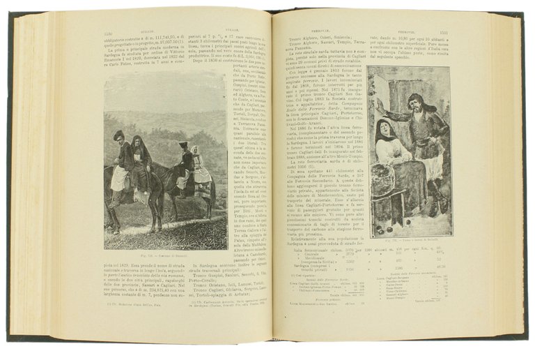 GLI ITALIANI E IL BEL PAESE. Parte II: REGNO D'ITALIA.