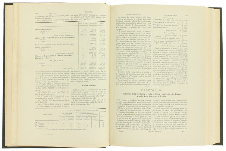 GLI ITALIANI E IL BEL PAESE. Parte II: REGNO D'ITALIA.