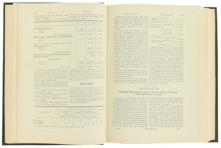 GLI ITALIANI E IL BEL PAESE. Parte II: REGNO D'ITALIA.