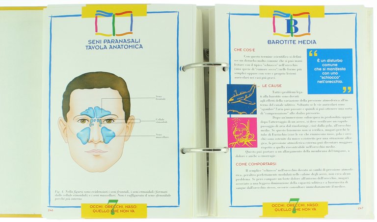 GUIDE PRATICHE PER UN'AUTOMEDICAZIONE RESPONSABILE.