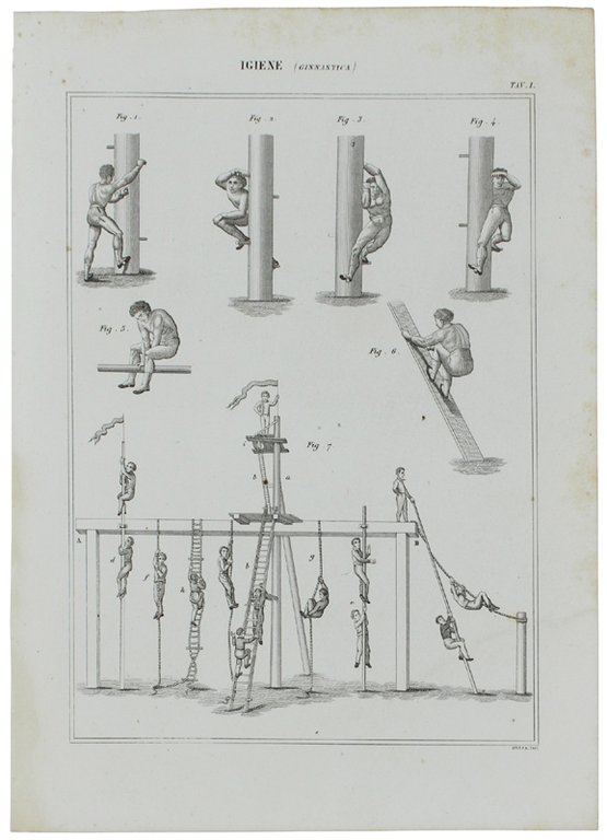 IGIENE (GINNASTICA). Due tavole con incisioni in rame tratte dall'ATLANTE …