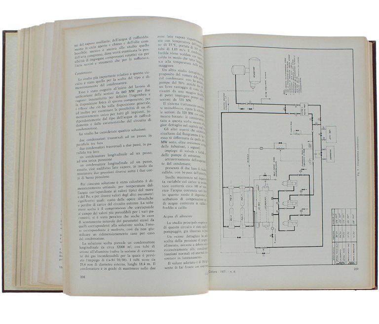 IL CALORE. Rassegna Tecnica mensile. Associazione Nazionale Controllo Combustione (annata …
