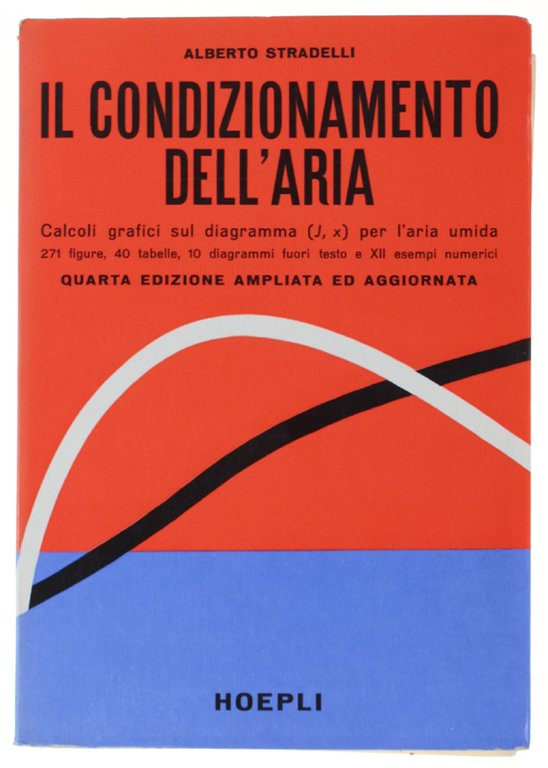IL CONDIZIONAMENTO DELL'ARIA. Calcoli grafici sul diagramma (J, x) per …