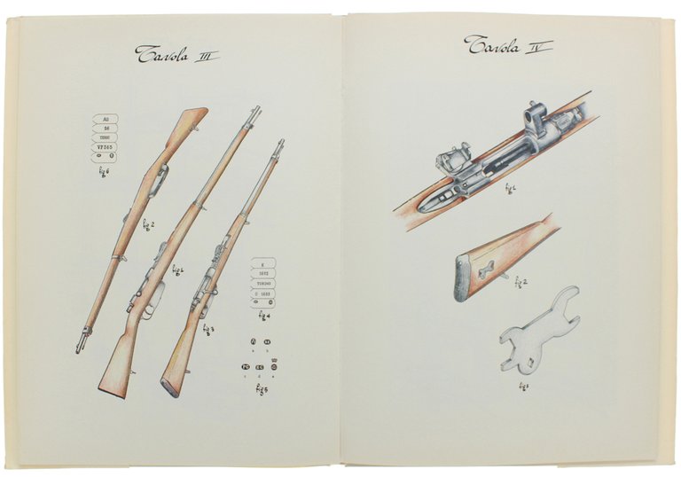 IL FUCILE MODELLO 1891.