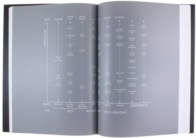 IL PERCHE' DELL'ALPINISMO - Un'antologia della letteratura di ieri e …