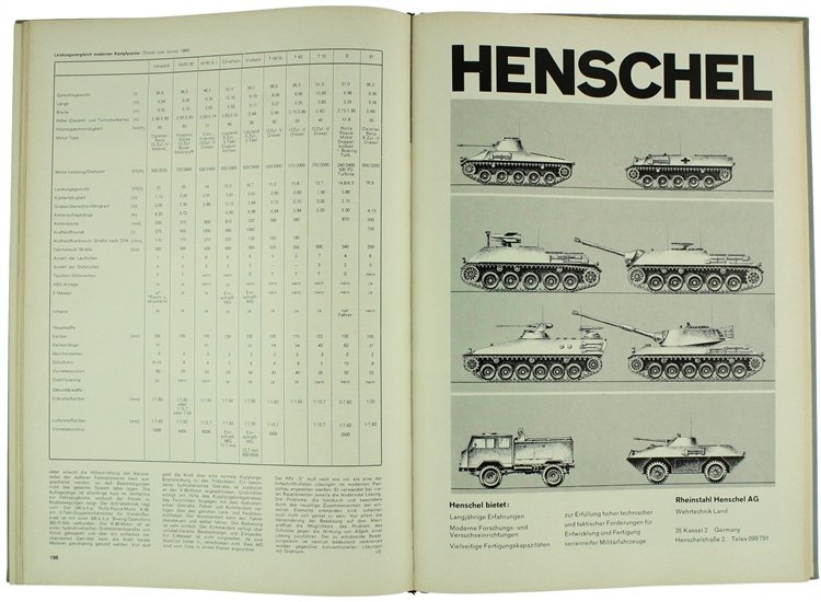 JAHRBUCH DER WEHRTECHNIK. Folge 3.
