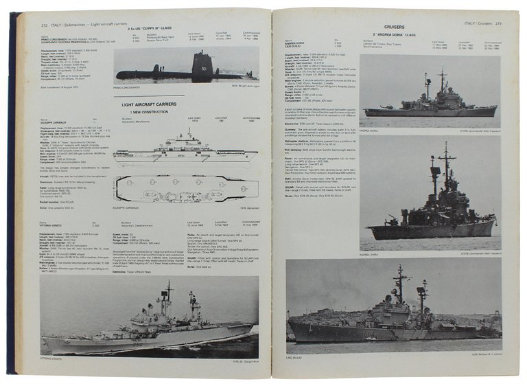 JANE'S FIGHTING SHIPS 1979-80
