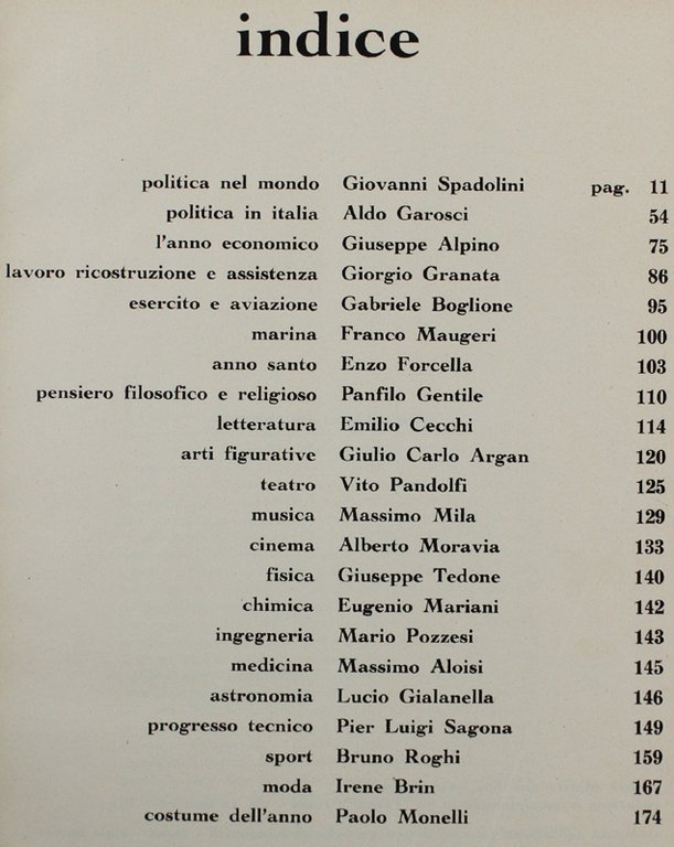 L'ANNO 1950.