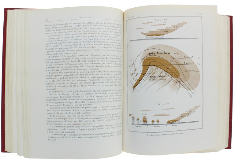 L'ARIA NELLA NATURA E NELLA VITA. | Immagine Gallery 4