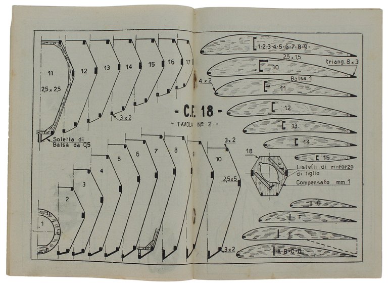 L'AVIAZIONE POPOLARE Anno II N.5 - Rivista quindicinale di aeromodellismo …