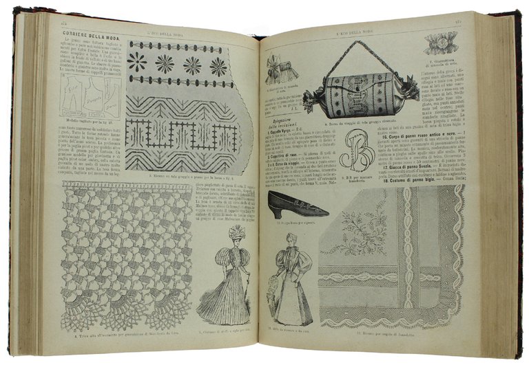 L'ECO DELLA MODA - Annata 1896 completa | Immagine Gallery 3