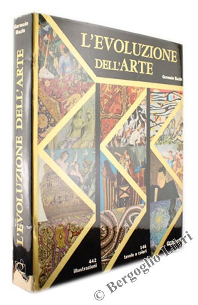 L'EVOLUZIONE DELL'ARTE.